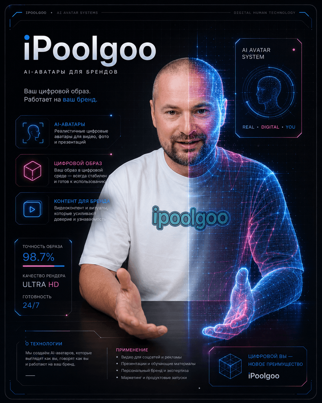iPoolgoo: ИИ-аватар кадр